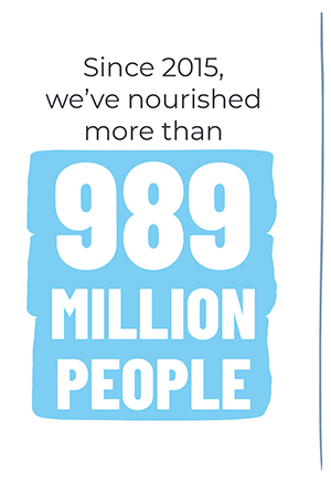 Since 2015, we've nourished more than 989 million people